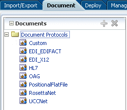 Document protocols