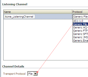 Description of Figure 14-2 follows