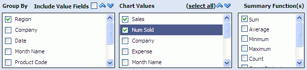 data groupings for patterns example