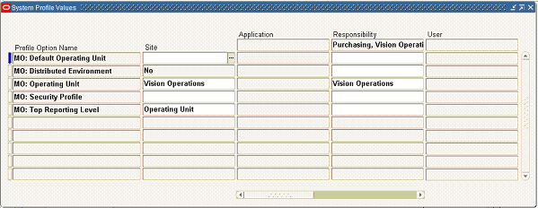 the picture is described in the document text