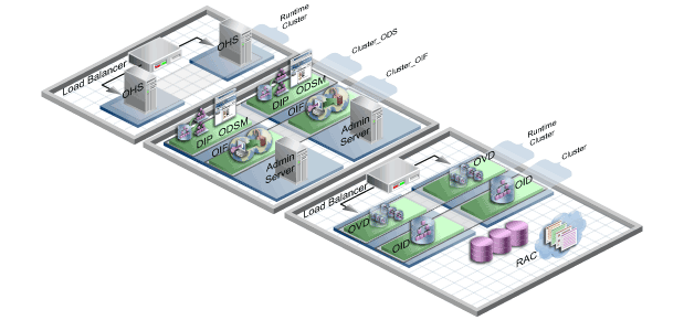 Technical illustration showing ...