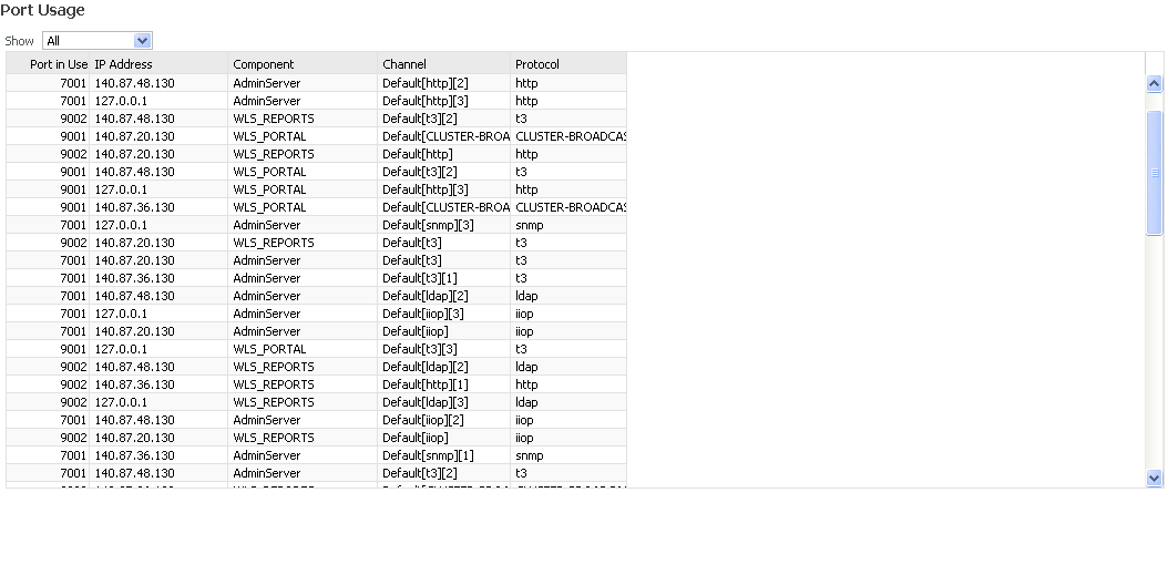 Description of Figure 8-24 follows