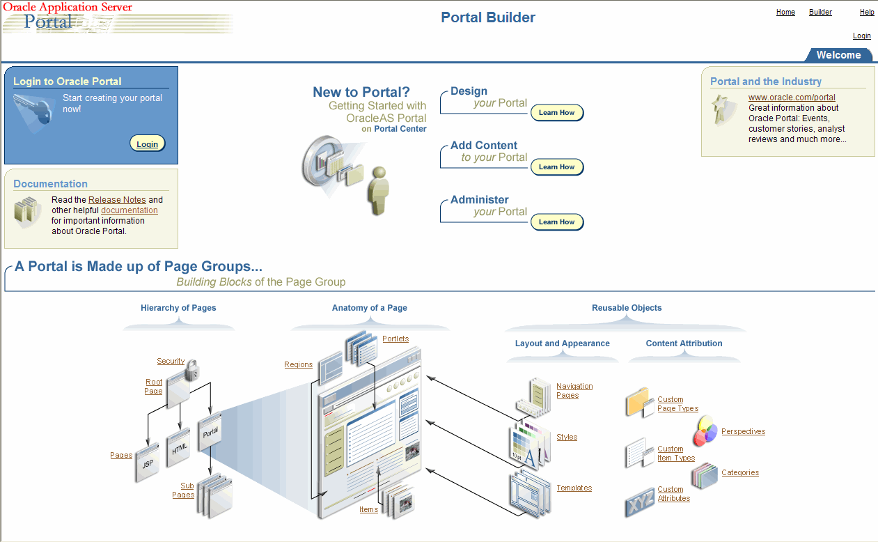 Description of Figure 5-1 follows