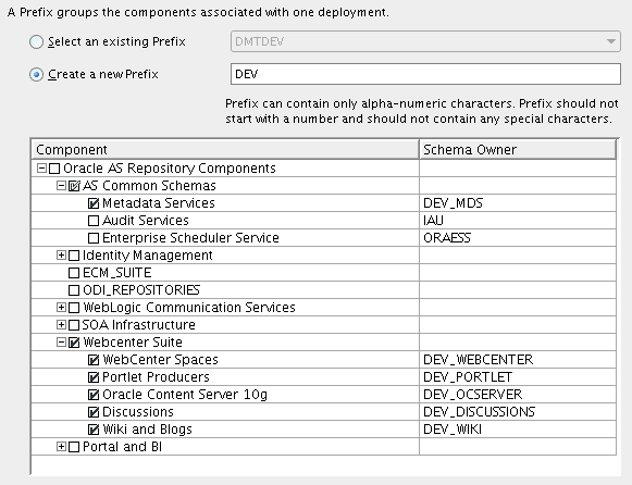 Description of Figure 7-1 follows