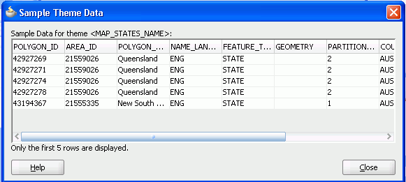 Sample theme data for regions or states