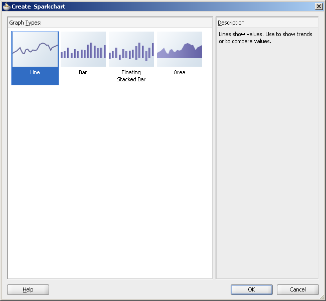 Create sparkchart component gallery.