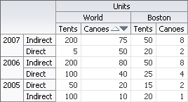 Data sort example