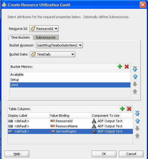 Create resource utilization gantt