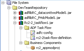 Using Task Flow.