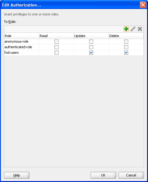 Edit Authorization dialog for entity object