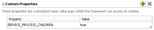 Custom Property to Support Nested Processing