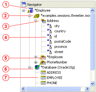 Description of Figure 5-4 follows