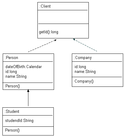 Description of Figure 119-34 follows