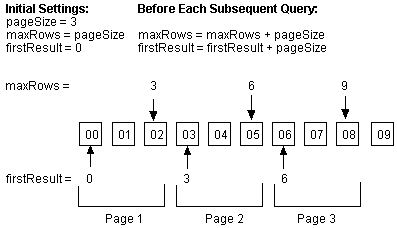 Description of Figure 12-2 follows