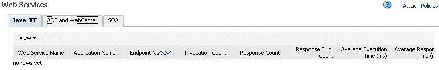 Description of Figure 12-2 follows