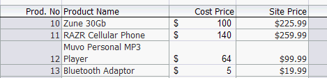 Runtime values of a column after applying another Style