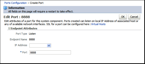 OHS port usage page