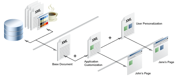 technical illustration to match text