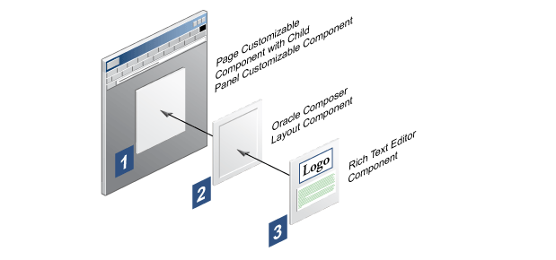 technical illustration to match text