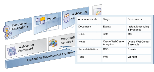 technical illustration to match text