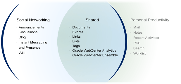 technical illustration to match text