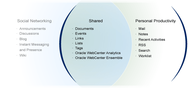 technical illustration to match text