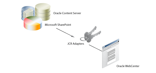 technical illustration to match text