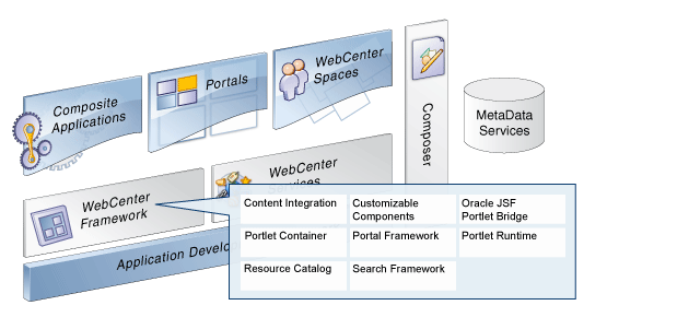 technical illustration to match text