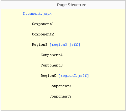 Description of Figure 5-64 follows