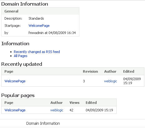 Domain Information page