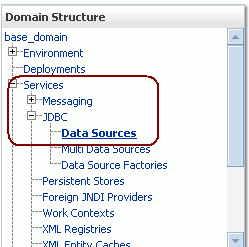 Oracle WebLogic Administration Console