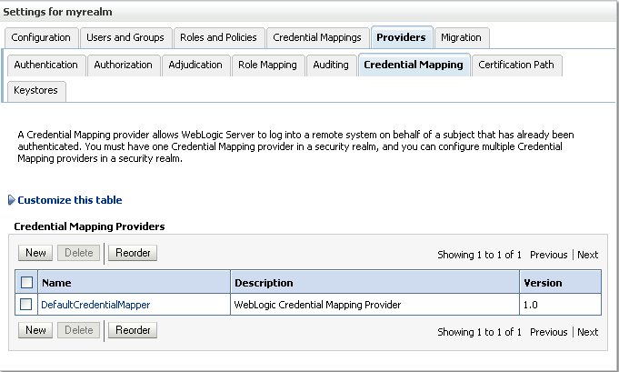 Description of Figure 26-42 follows