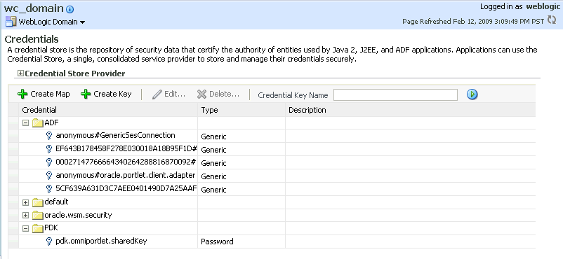 Description of Figure 29-7 follows