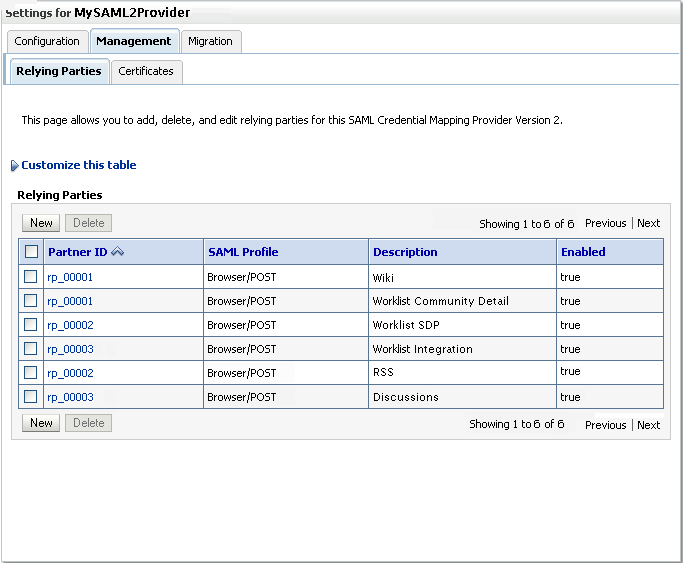 Description of Figure 26-48 follows