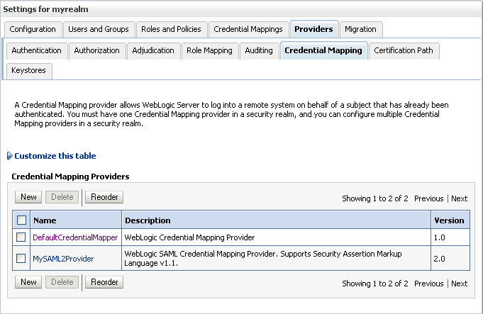 Description of Figure 26-44 follows