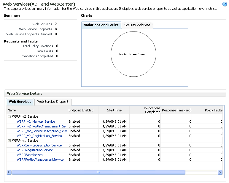 Description of Figure 29-1 follows