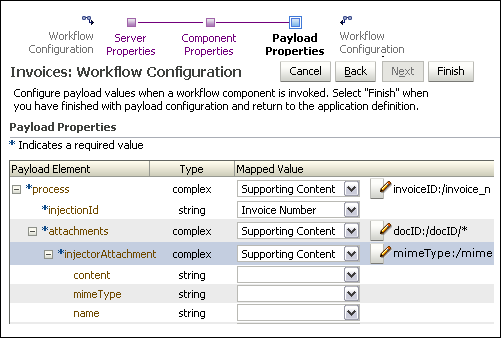 Surrounding text describes bpel_payload_prop2.gif.