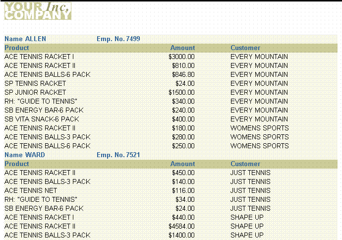 Description of Figure 11-1 follows