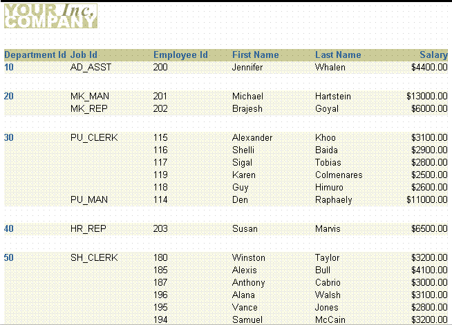 Description of Figure 10-1 follows