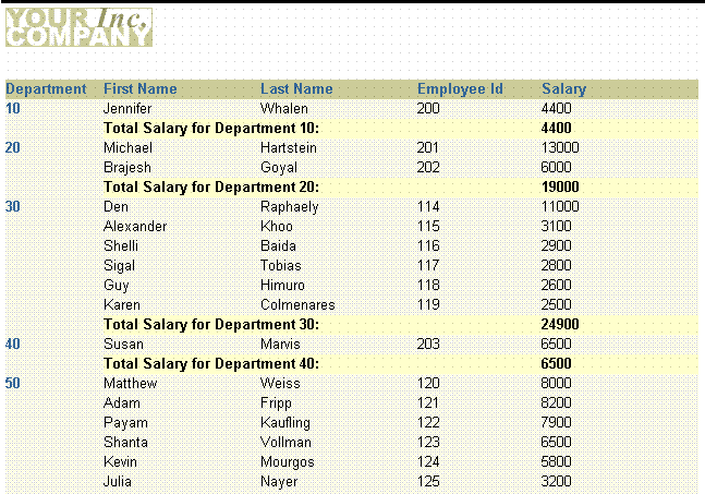 Description of Figure 16-2 follows