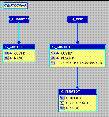 Description of Figure 13-3 follows