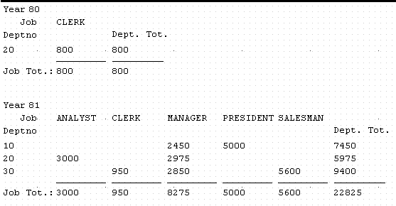 Description of Figure 3-25 follows