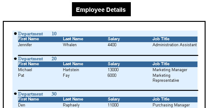 Description of Figure 3-15 follows