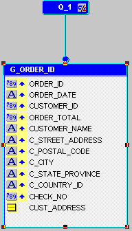 Description of Figure 31-6 follows