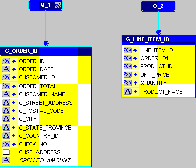 Description of Figure 31-8 follows