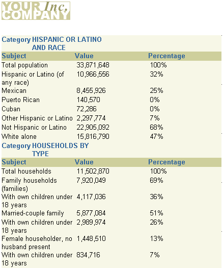 Description of Figure 3-44 follows