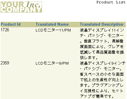 Description of Figure 38-1 follows