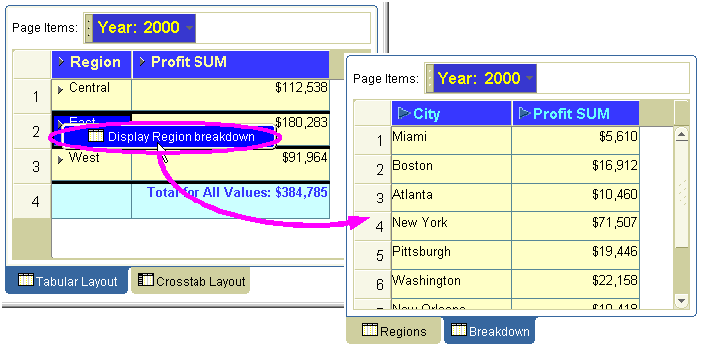 Surrounding text describes Figure 10-9 .