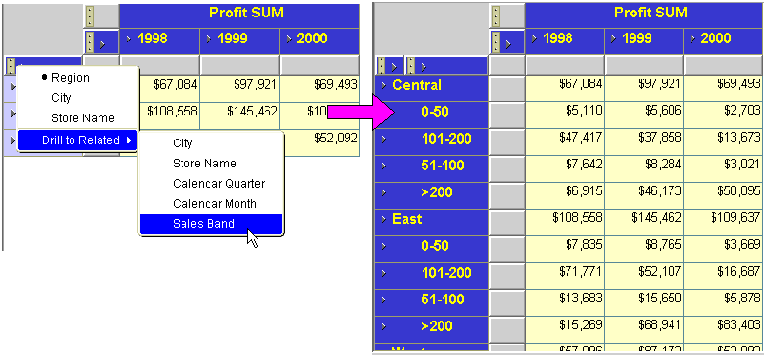 Surrounding text describes Figure 10-4 .