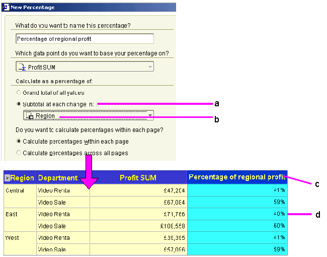 Surrounding text describes Figure 15-3 .